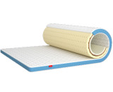 Тонкие матрасы