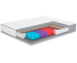 Матрасы с пружинным блоком Anatomic Multy Zone