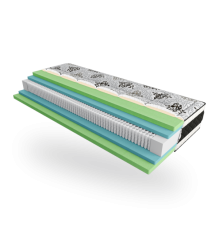 Матрас Belsonno Oro I / Оро 1