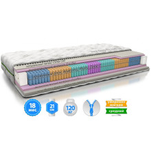 Матрас Evolution RELAX DUO / РЕЛАКС ДУО