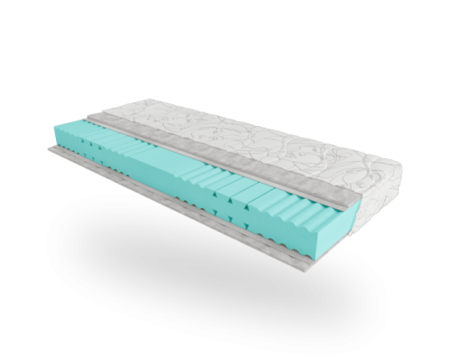 Матрас Artist Furini / Артист Фурини