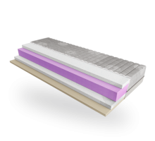 Матрас Belsonno VERDE III / ВЕРДЕ 3