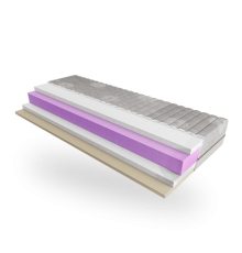 Матрас Belsonno VERDE III / ВЕРДЕ 3