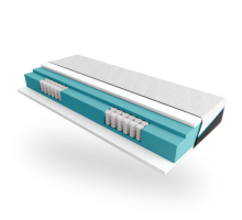 Матрас Belsonno NERO l / НЕРО 1