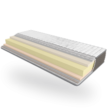 Матрас RELAX ROLL / РЕЛАКС РОЛЛ