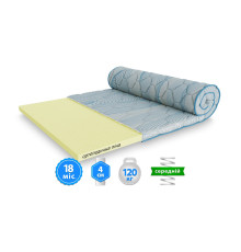 Мини-матрас топпер BRONX / БРОНКС