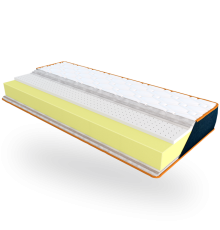 Матрас Denim NAVY / НЕВИ