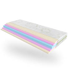 Матрас Evolution ADVANCE / ЭДВЭНС