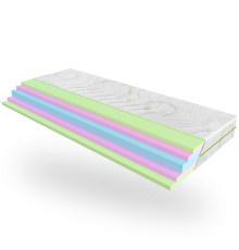 Матрас Evolution AMBITION / АМБИШН