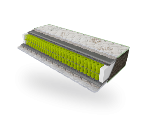 Матрас Sleep&Fly ORGANIC DELTA / ДЕЛЬТА