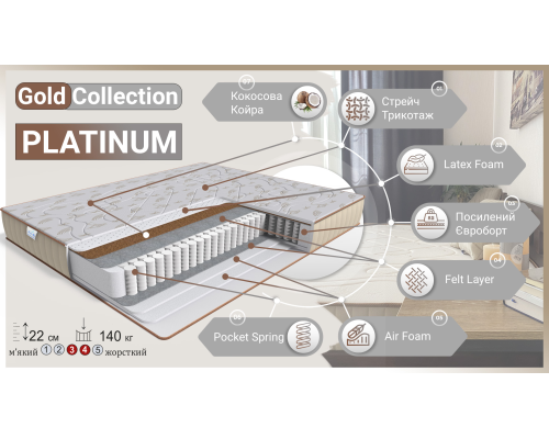 Матрас Patriot/Патриот United collection