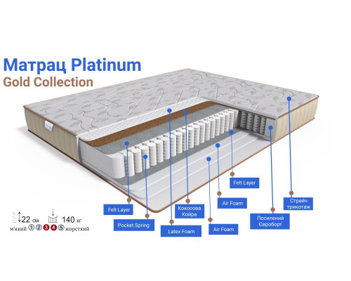 Матрас Patriot/Патриот United collection