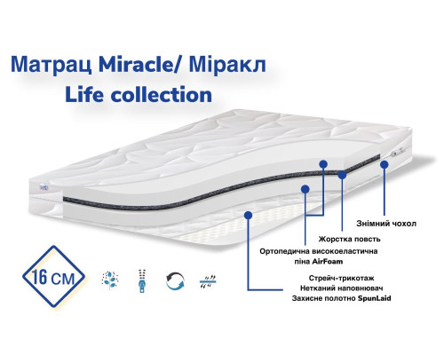Матрас Miracle/Миракл Life collection