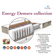 Матрас Energy/Энерджи Demure collection