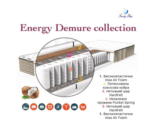 Матрас Energy/Энерджи Demure collection