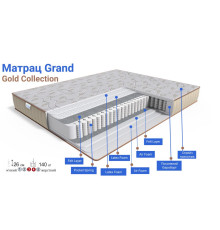 Матрас Grand/ Гранд GOLD Collection