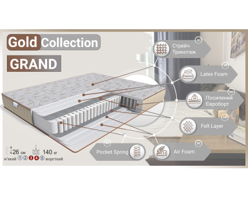 Матрас Grand/ Гранд GOLD Collection