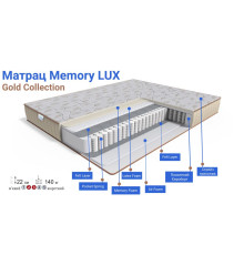 Матрас Memory LUX/Мемори Люкс GOLD Collection