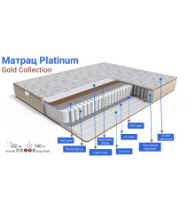 Матрас Platinum/Платинум GOLD Collection