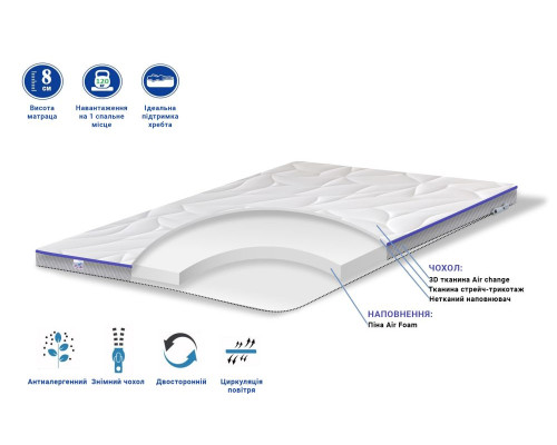 Матрас Foam/Фоам TOP AIR collection
