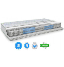 Матрас ГРИН