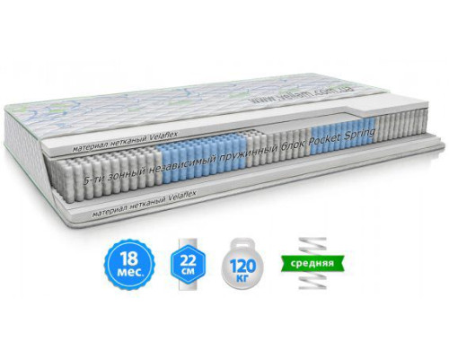 Матрас ГРИН