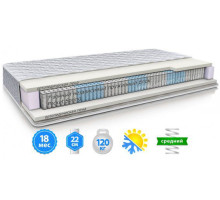 Матрас MaNi NAPLES / НЕАПОЛЬ