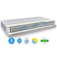 Матрас MaNi NAPLES / НЕАПОЛЬ