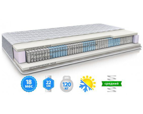 Матрас MaNi NAPLES / НЕАПОЛЬ