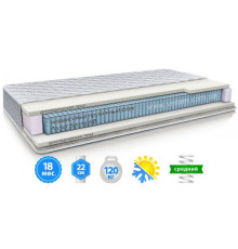 Матрас MaNi PALERMO / ПАЛЕРМО