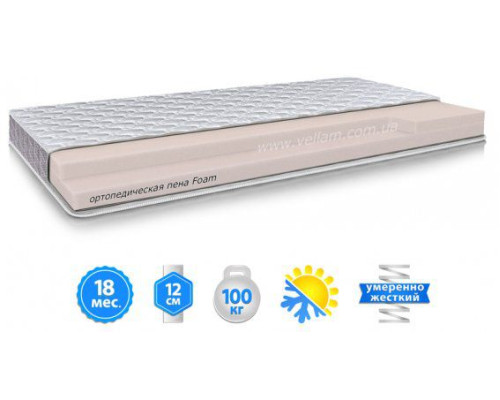 Матрас MaNi SIENA / СИЕНА