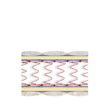 Матрас MaNi SORRENTO / Сорренто