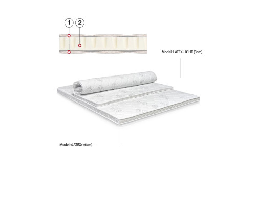 Наматрасник ЛАТЕКС-Лайт